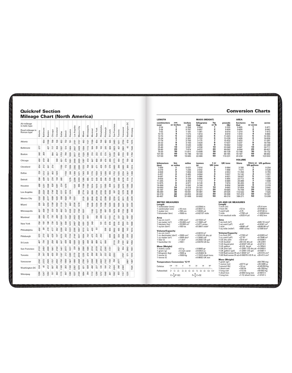 Letts Milano A5 Vertical Week to View Planner with Appointments 2026 - English 26-CT03XUBK #color_black