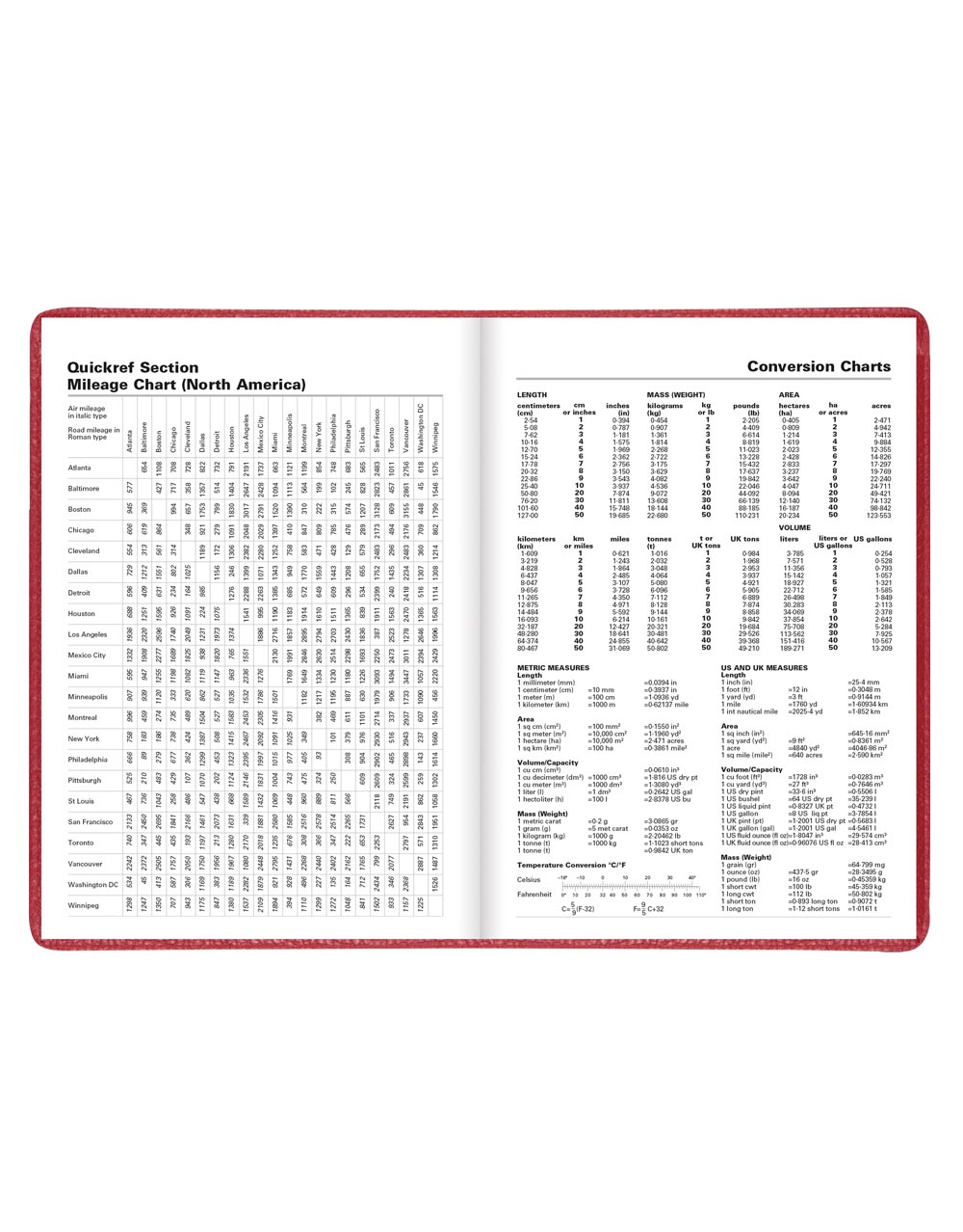Letts Milano A5 Vertical Week to View Planner with Appointments 2026 - English 26-CT03XURD #color_red